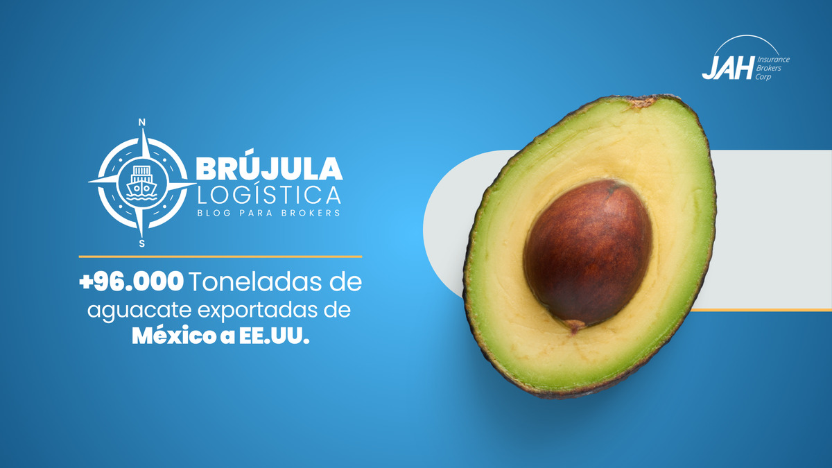 Exportación aguacate México
